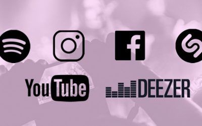 Cómo analizar la presencia digital de los artistas musicales