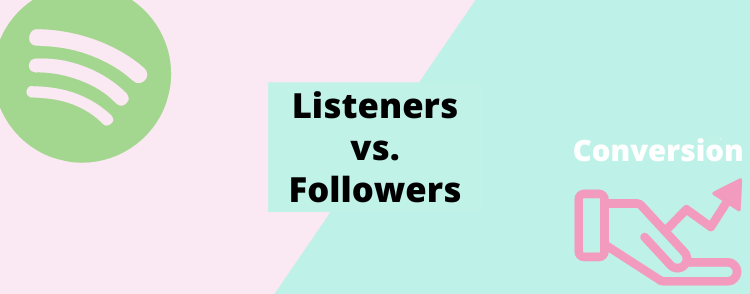 How to analyze the relationship between listeners and followers on Spotify